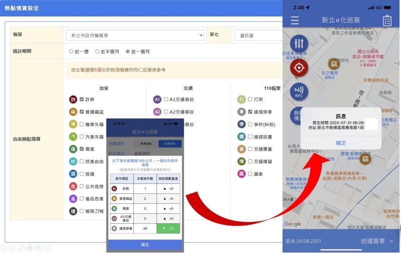 新北市警局以「轄區治理」概念為主軸,將110報案、全市交通熱點及治安斑點圖全面E化,讓轄區治理再進化。圖/警方提供 新北市警局以「轄區治理」概念為主軸,將110報案、全市交通熱點及治安斑點圖全面E化,讓轄區治理再進化。圖/警方提供