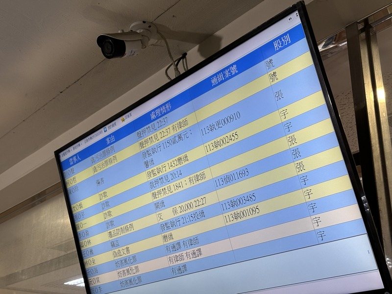 柯文哲、彭振聲遭檢方聲押,台北地院今晚10時37分收案。記者李隆揆/攝影 柯文哲、彭振聲遭檢方聲押,台北地院今晚10時37分收案。記者李隆揆/攝影