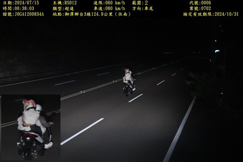 超速20公里的機車,後座乘客的安全帽有明顯貓耳。圖/警方提供 超速20公里的機車,後座乘客的安全帽有明顯貓耳。圖/警方提供