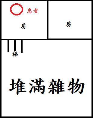 新北市三重區重新路民宅，今天凌晨竄出惡火燒死一男，起火原因待查（圖死者倒臥處）。記者曾伯愷／翻攝
