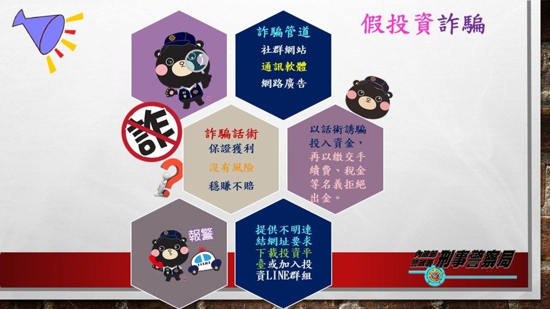 詐騙管道及手法不斷翻新,近年開始透過抖音直播,最近更出現假博弈,刑事局提醒民眾提高警覺。圖/刑事局提供 詐騙管道及手法不斷翻新,近年開始透過抖音直播,最近更出現假博弈,刑事局提醒民眾提高警覺。圖/刑事局提供