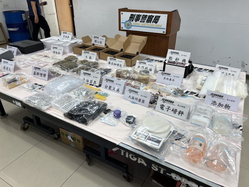 圖／警方提供