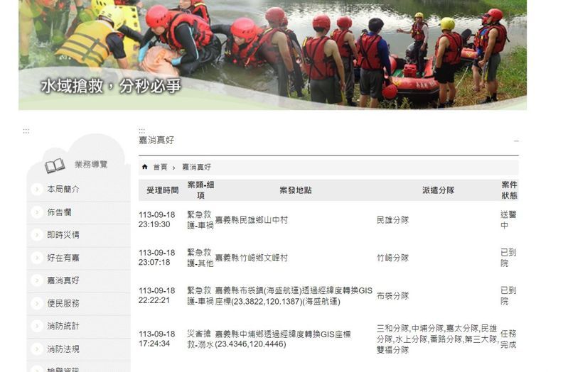 嘉義縣有名國三生失足落水失蹤，嘉義縣消防局搜救至晚間未果，明早將再繼續搜救。圖／翻攝嘉義縣消防局網頁
