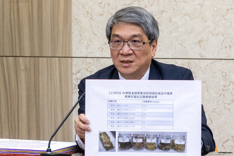 針對食材農藥檢驗進度，食藥署長莊聲宏表示，「小米濃度異常高，每公斤405毫克」。記者季相儒／攝影