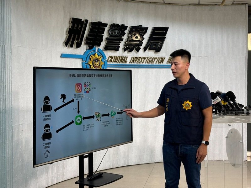 警方說明詐團行騙手法。說明者為刑事局偵一大隊第二隊偵查員王馨鋒。記者李隆揆／攝影