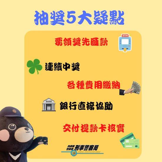 詐騙集團上網張貼抽獎活動，宣稱民眾中獎，以開通帳戶、繳交核實金等，誘使匯款或提供銀行帳戶用作人頭戶。圖／刑事局提供