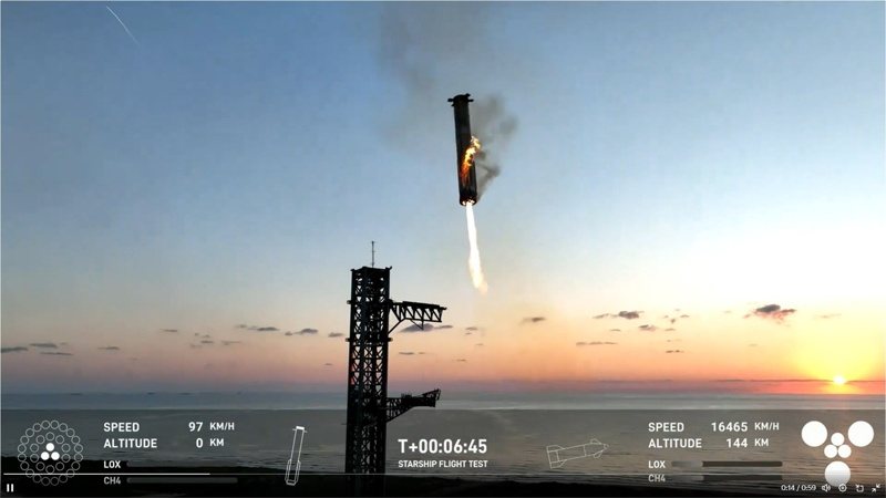 星艦太空船第五次試射，起飛七分鐘後，超重型火箭推進器(圖右)回到發射地點，由被稱為「筷子」的機械手臂(圖左)在半空中捕捉。(歐新社)