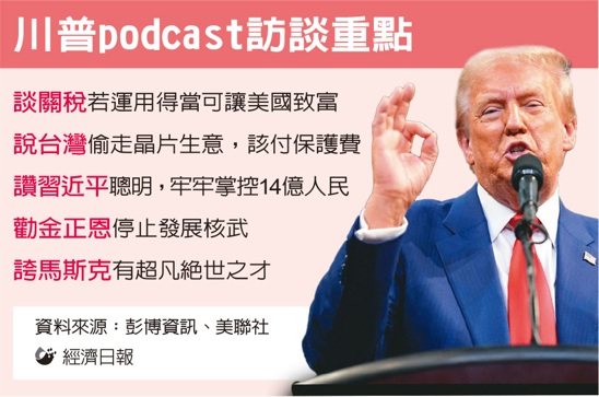 川普podcast訪談重點 圖/經濟日報提供 川普podcast訪談重點 圖/經濟日報提供