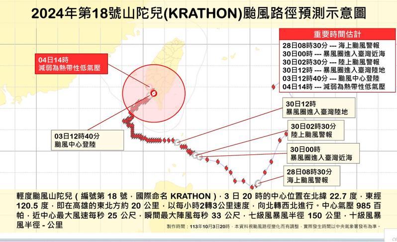 山陀兒今晚強度降為輕颱仍重創高雄,全台停水停電共76萬餘戶。記者王長鼎/翻攝 山陀兒今晚強度降為輕颱仍重創高雄,全台停水停電共76萬餘戶。記者王長鼎/翻攝