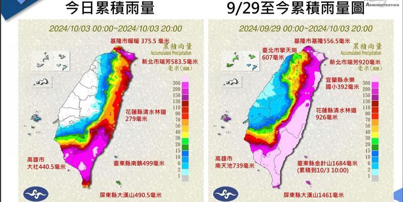 山陀兒今晚強度降為輕颱仍重創高雄,山陀兒颱風為全台帶來大量降雨,從9月29 日至今晚6時,台東太麻里降雨量累積達1684毫米,其次為台東縣金峰鄉1495毫米,再來是屏東縣春日鄉1443毫米。記者王長鼎/翻攝 山陀兒今晚強度降為輕颱仍重創高雄,山陀兒颱風為全台帶來大量降雨,從9月29 日至今晚6時,台東太麻里降雨量累積達1684毫米,其次為台東縣金峰鄉1495毫米,再來是屏東縣春日鄉1443毫米。記者王長鼎/翻攝